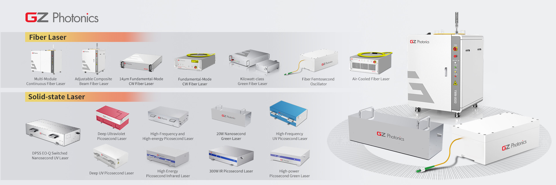 chất lượng Máy laser sợi QCW xanh nhà máy sản xuất